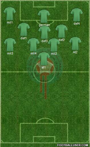 Morocco Formation 2011
