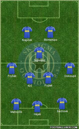 Sigma Olomouc football formation