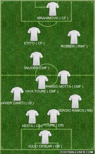 Serbian White Eagles Football Club Formation 2011