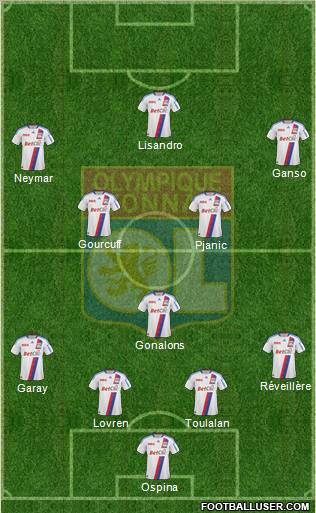 Olympique Lyonnais Formation 2011
