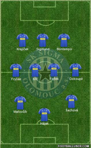 Sigma Olomouc football formation