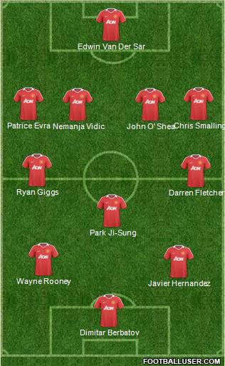 Manchester United Formation 2011