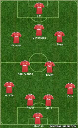 Championship Manager Team Formation 2011