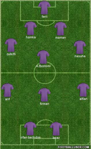 Pro Evolution Soccer Team Formation 2011