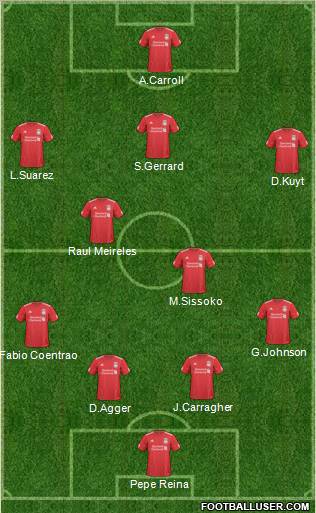 Liverpool Formation 2011