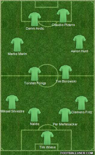 Europa League Team Formation 2011