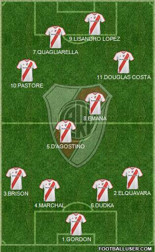 River Plate Formation 2011