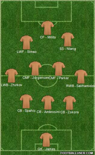 Pro Evolution Soccer Team Formation 2011