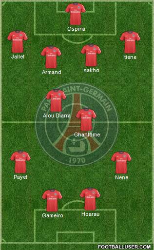 Paris Saint-Germain Formation 2011