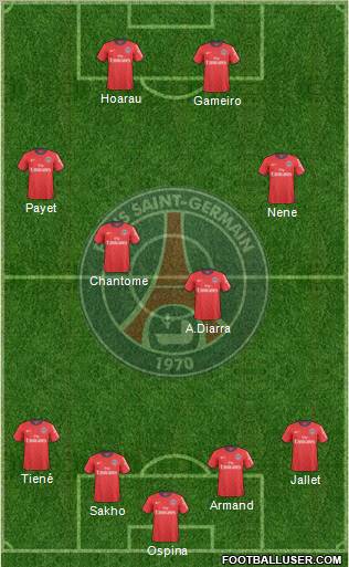 Paris Saint-Germain Formation 2011