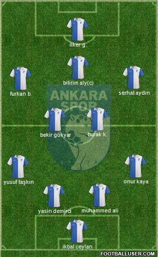 Ankaraspor A.S. Formation 2011