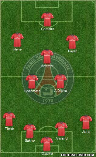 Paris Saint-Germain Formation 2011