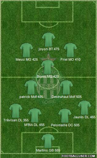 A.S. Saint-Etienne Formation 2011