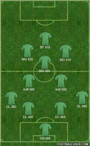 Chelsea Formation 2011