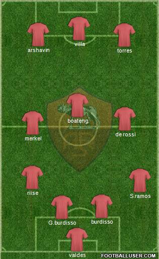 AS Roma Formation 2011