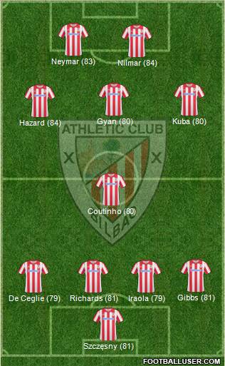 Athletic Club Formation 2011