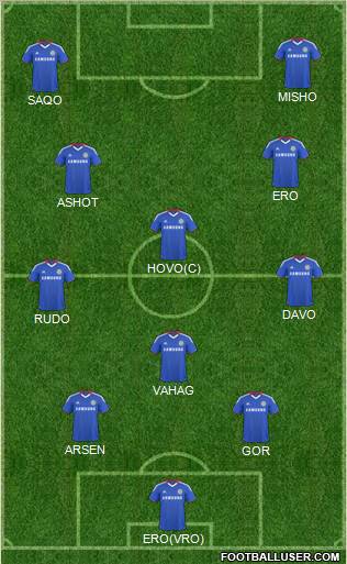 Chelsea Formation 2011