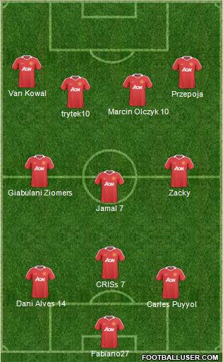 Manchester United Formation 2011