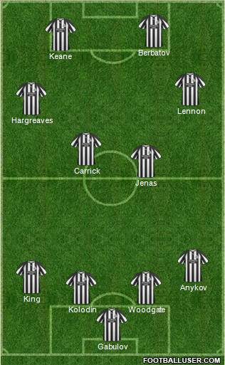 Newcastle United Formation 2011