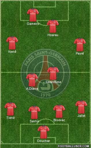 Paris Saint-Germain Formation 2011