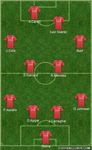 Liverpool Formation 2011