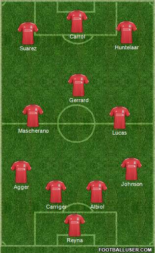Liverpool Formation 2011