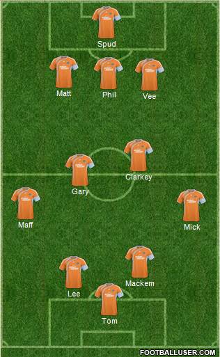 Houston Dynamo Formation 2011