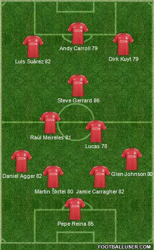 Liverpool Formation 2011