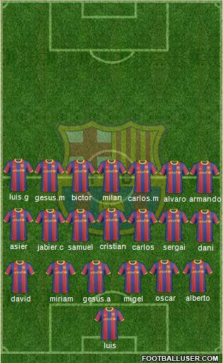 F.C. Barcelona Formation 2011