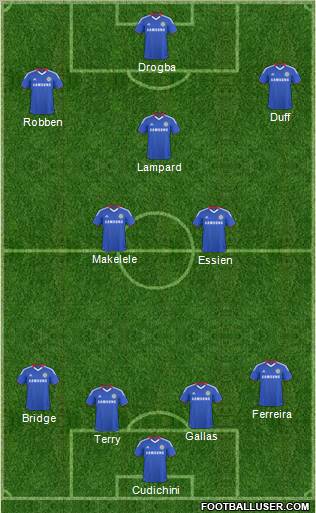 Chelsea Formation 2011