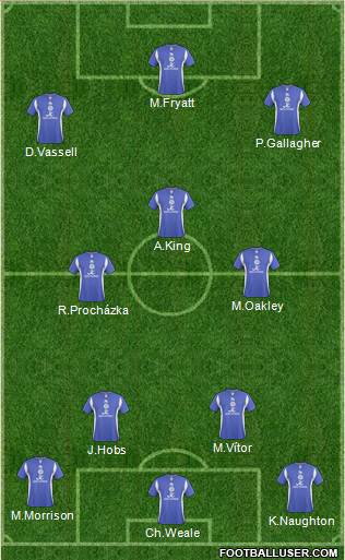 Leicester City 4-3-3 football formation