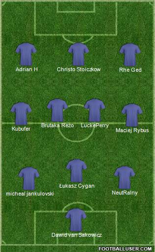 Champions League Team Formation 2011