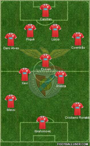 Sport Lisboa e Benfica - SAD Formation 2011