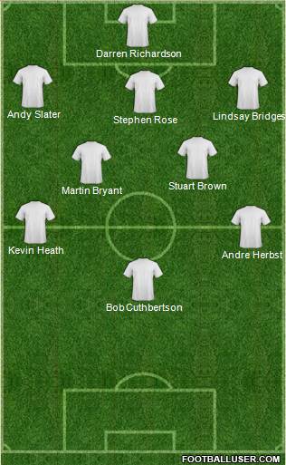 Reading 3-4-3 football formation