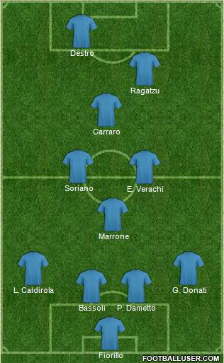 Pro Evolution Soccer Team Formation 2011