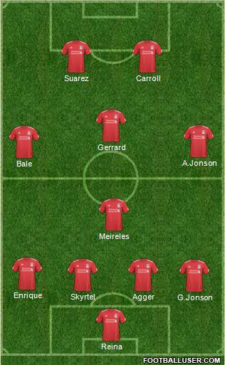 Liverpool Formation 2011