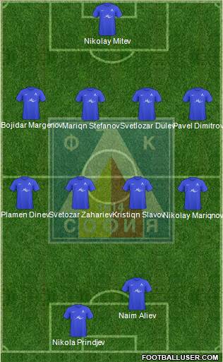 Levski (Sofia) Formation 2011