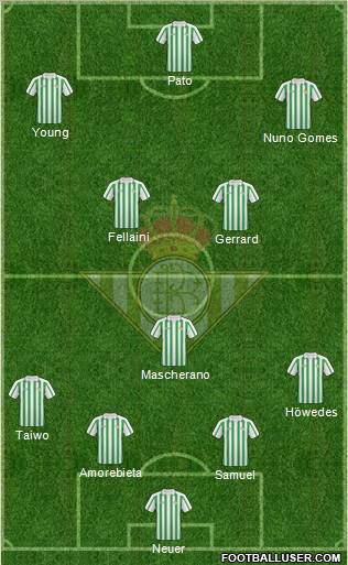 Real Betis B., S.A.D. football formation