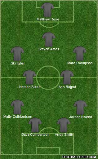 Pro Evolution Soccer Team Formation 2011