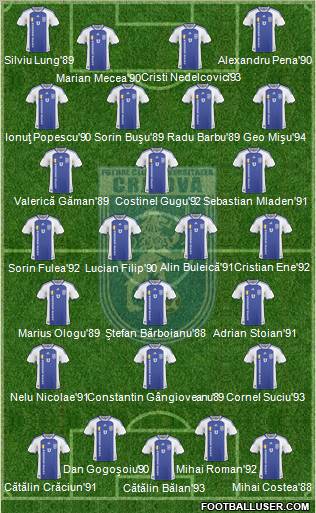 FC Universitatea Craiova Formation 2011