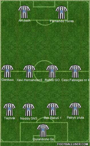 Sandecja Nowy Sacz Formation 2011