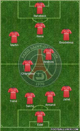 Paris Saint-Germain Formation 2011