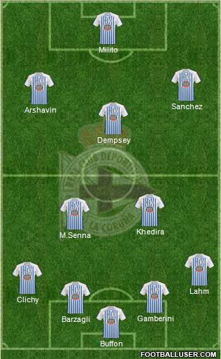 R.C. Deportivo de La Coruña S.A.D. Formation 2011