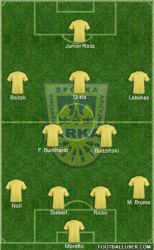 Arka Gdynia Formation 2011