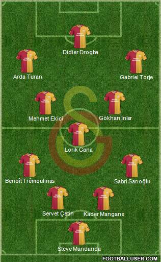 Galatasaray SK Formation 2011