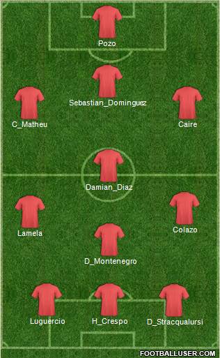 Dream Team Formation 2011