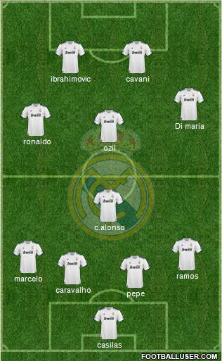 Real Madrid C.F. Formation 2011