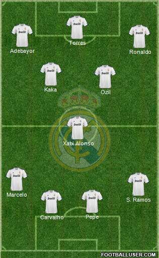 Real Madrid C.F. Formation 2011
