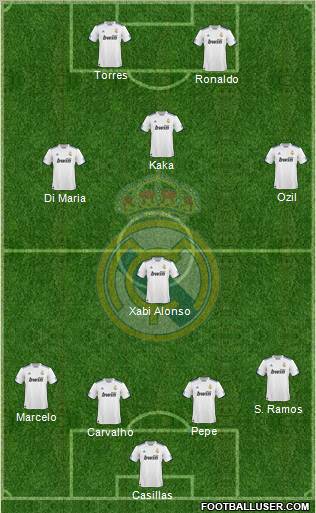 Real Madrid C.F. Formation 2011