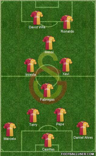 Galatasaray SK Formation 2011